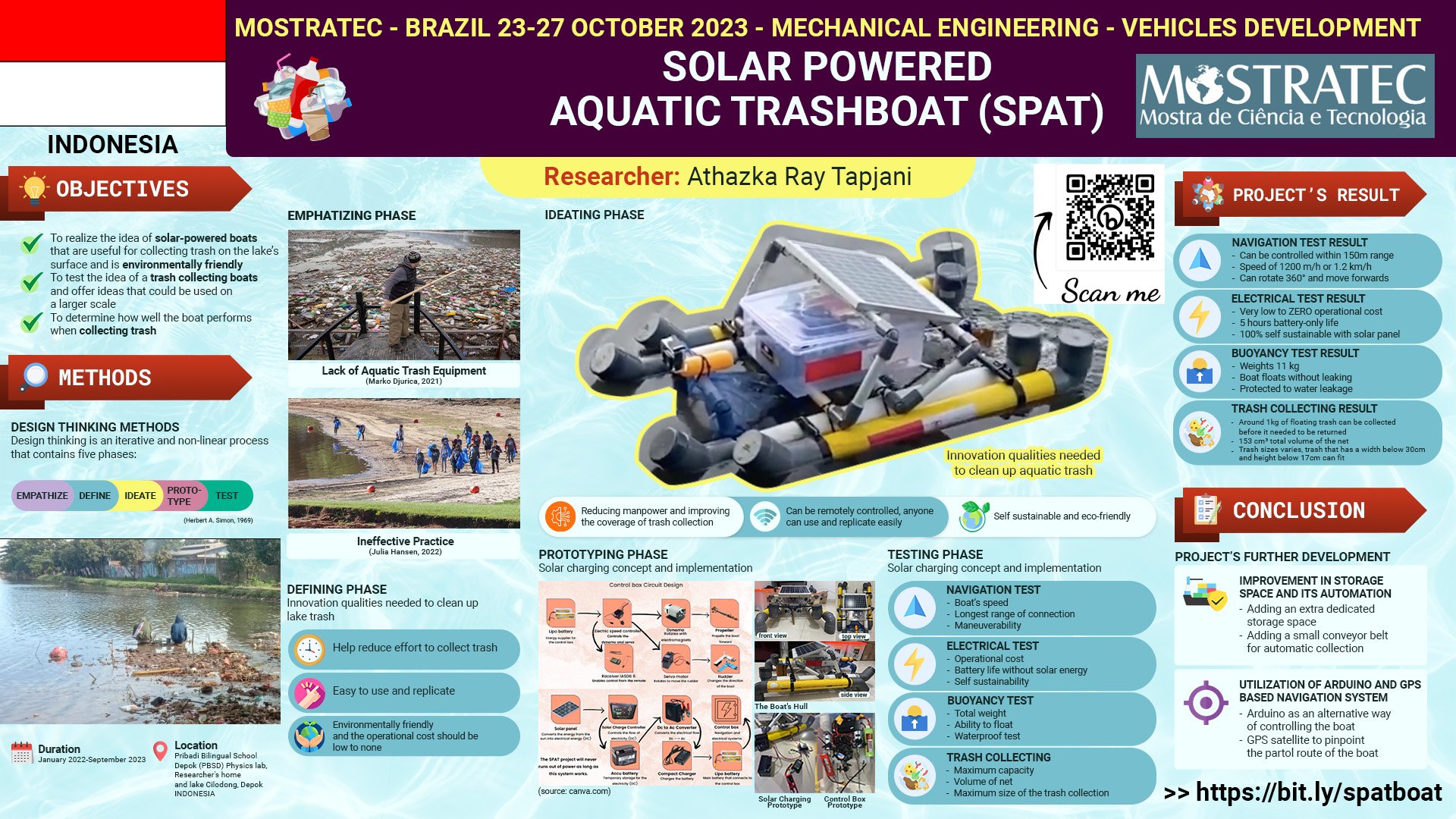 MOSTRATEC 2023 exhibition poster for Solar Powered Aquatic Trashboat SPAT by Athazka Ray Tapjani